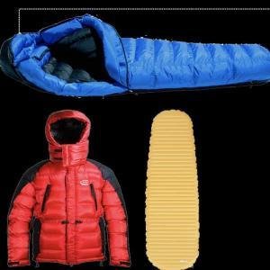 Hyr utrustning från oss